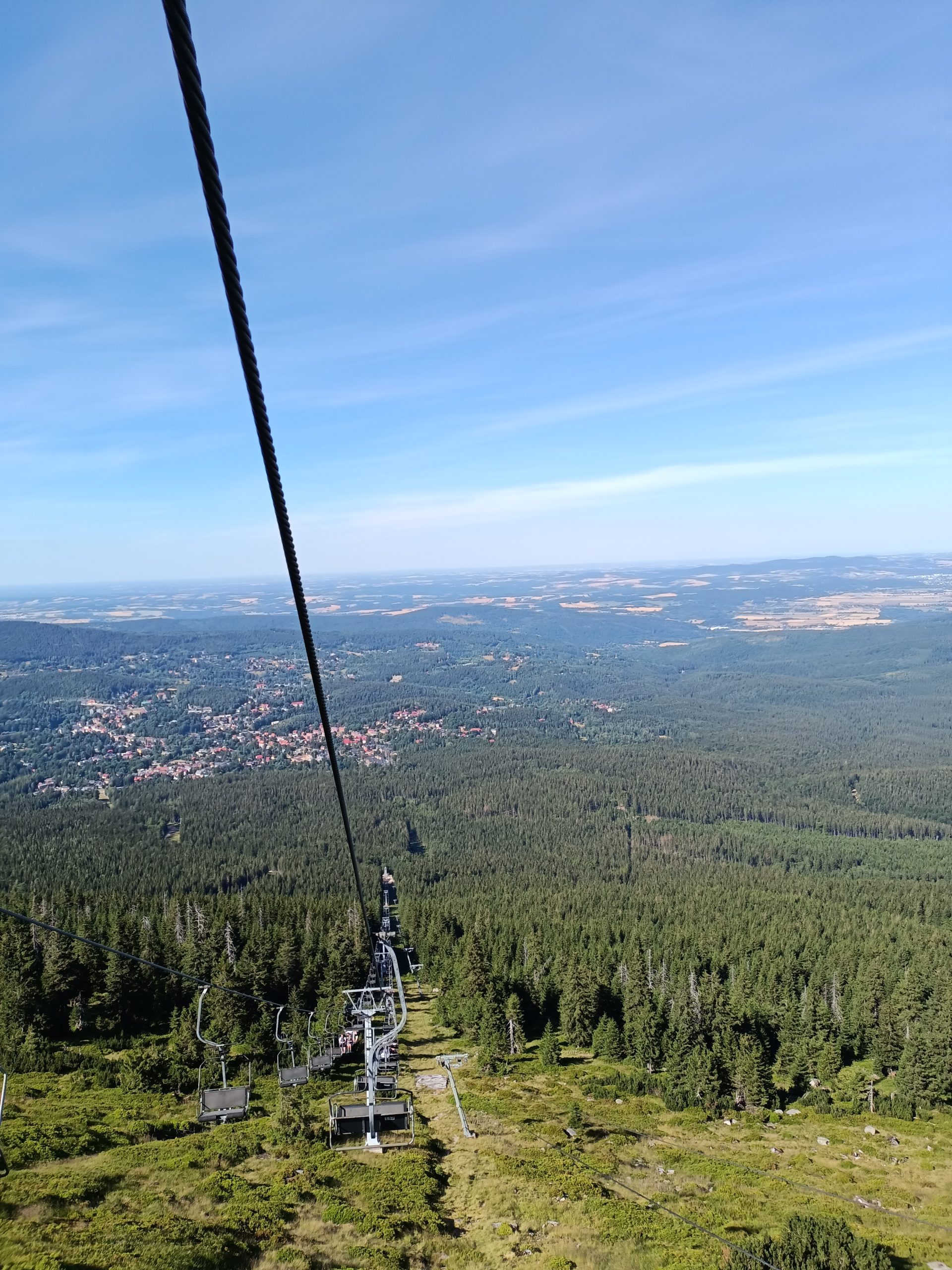 Szrenica w jeden dzień – Karkonosze, które zapierają dech w piersiach